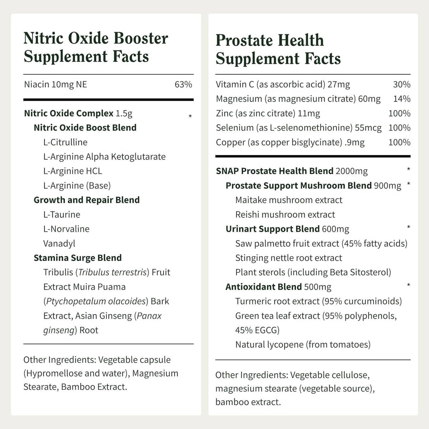 Snap Prostate Health + Snap Nitric Oxide Combo